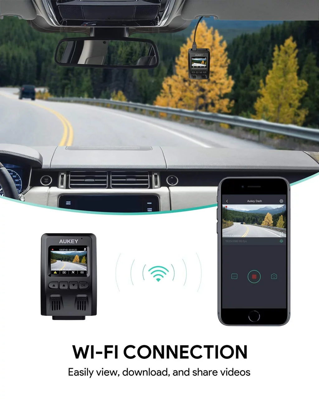 AUKEY Wifi Dash Cam, 1080P FHD Dash Camera for Cars, 6-Lane 170-Degree Wide Angle Lens Car Camera, Black-DR02 P