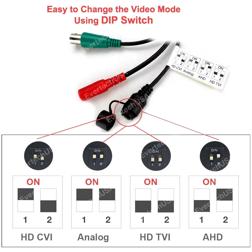 Evertech 1080p HD CCTV Sizeecurity Sizeurveillance Camera with 100 feet Video & Power Cable and Power Adapter