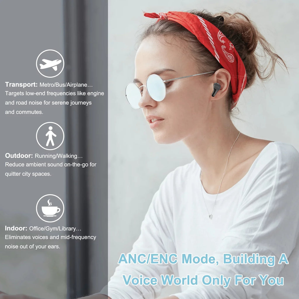 HTC True Wireless Earbuds Plus - Active Noise Cancellation IPX5 Water Resistant Bluetooth 5.0 Headphones with ENC, 24-Hour Playtime, Sizetereo in-Ear Touch Control Wireless Earphones