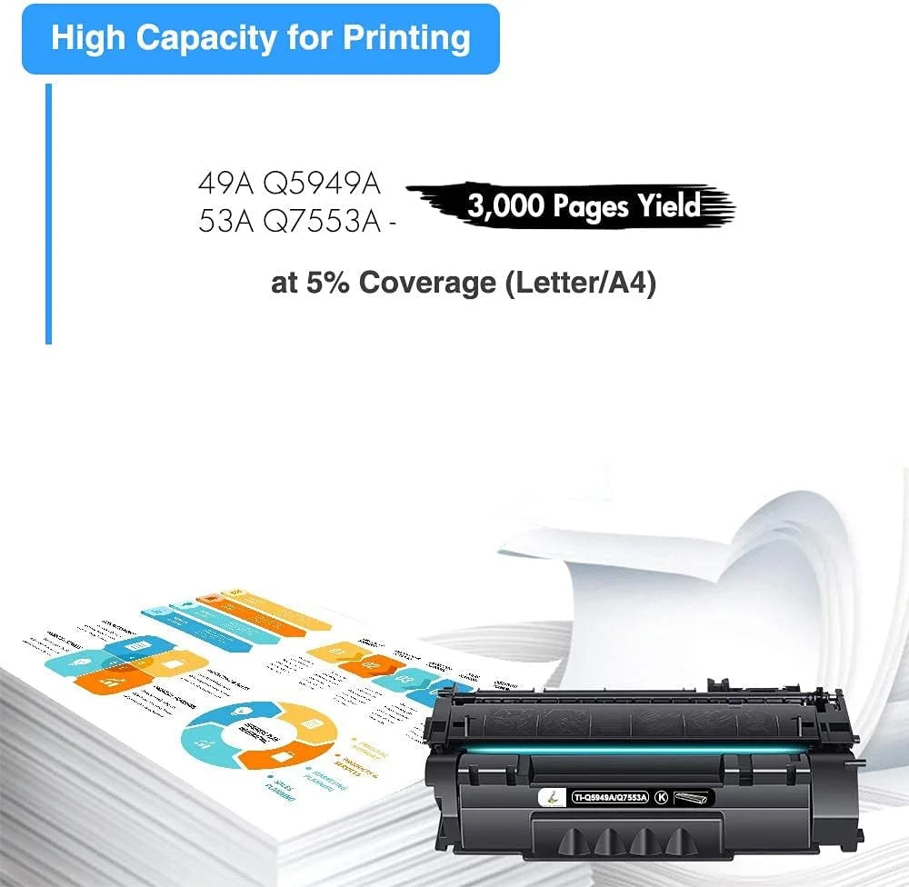 49A 53A High Yield Toner Cartridges 2-Pack Black for HP 49A Q5949A 53A Q7553A 49X Q5949X Compatible for HP LaserJet 1320 1320N 1320TN 1320NW 3390 P2015 P2015dn Printer Ink