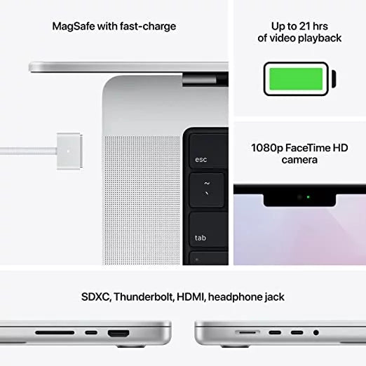 Open Box APPLE MACBOOK PRO 2021 16.2 M1 PRO 10-CORE CPU 16 512GB M1 PRO 16-CORE GPU