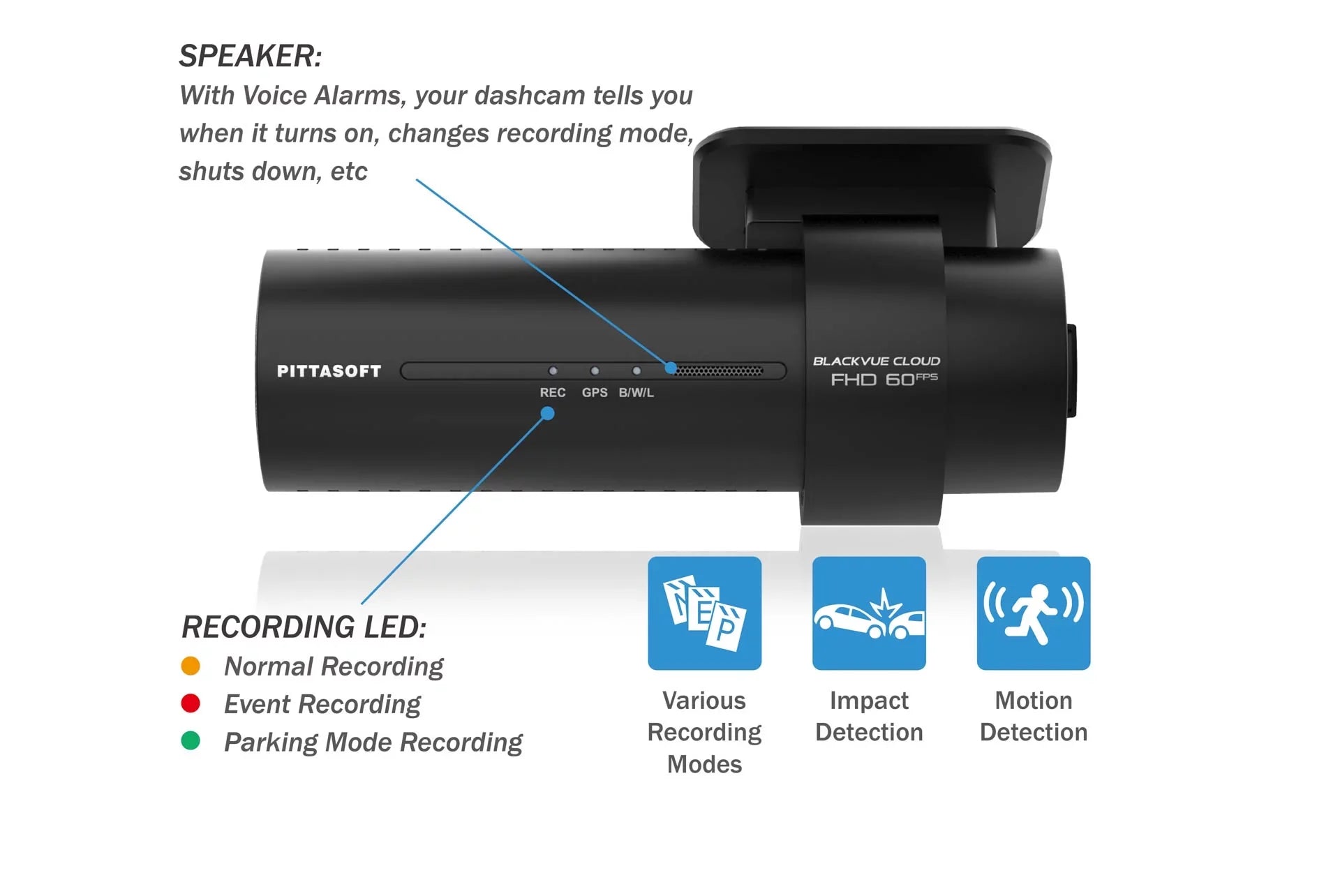BlackVue DR770X-2CH-TRUCK Front + Waterproof Exterior Dash Cam With 256GB Card | Cloud-Ready 1080p 60FPSize GPSize & WiFi