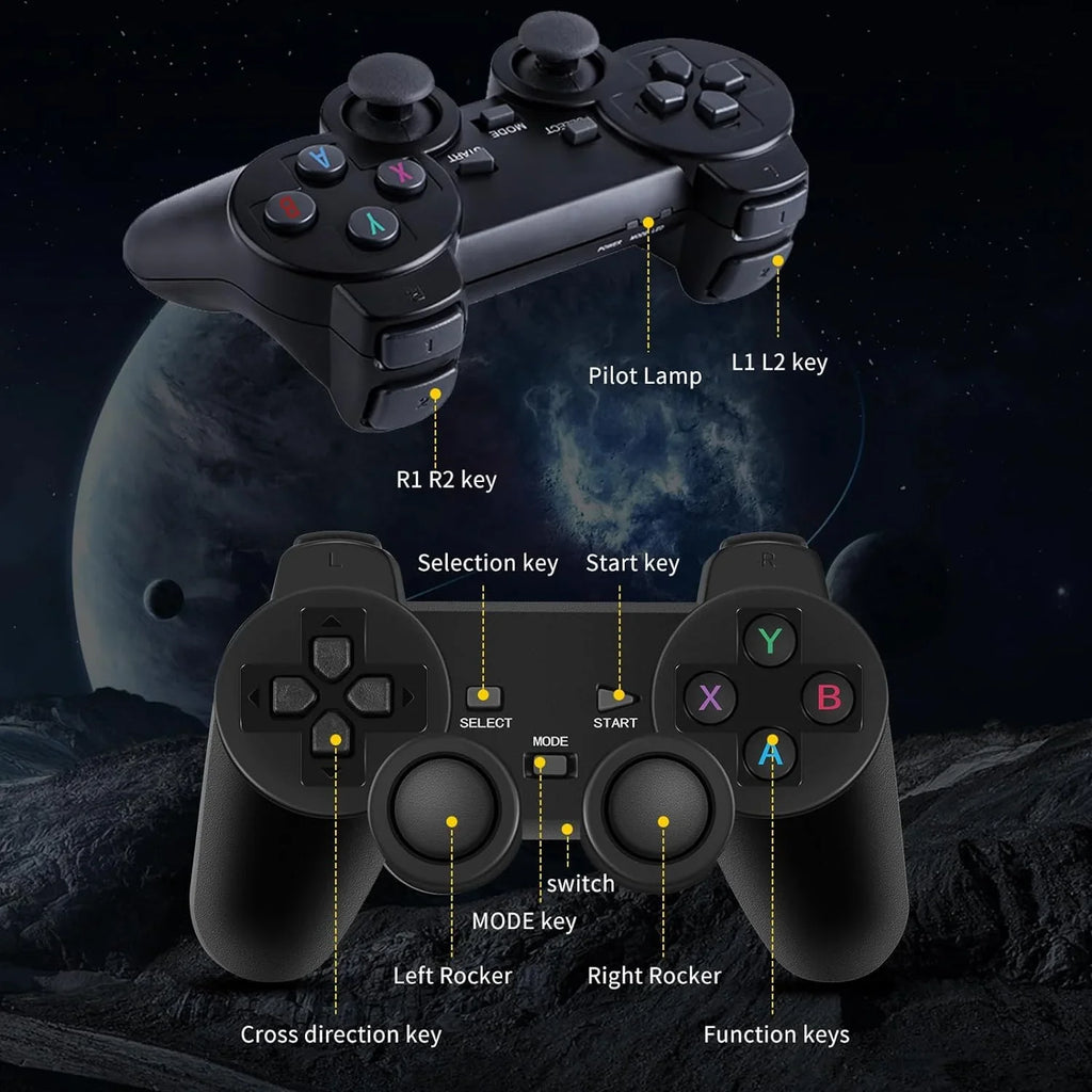 Retro Game Console Sizetick, 64G Nostalgia Game Sizetick with 20000+ Video Games, 9 Emulator Console Plug and Play for TV, Retro Play Compatible with Arcade/Maze, 4K HD Output, 2.4GHz Wireless Controllers