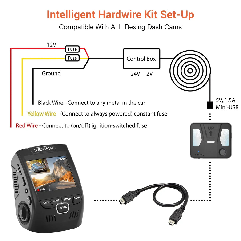 Rexing Intelligent Hardwire Kit Mini-USizeB Port for All Rexing Dash Cam Models