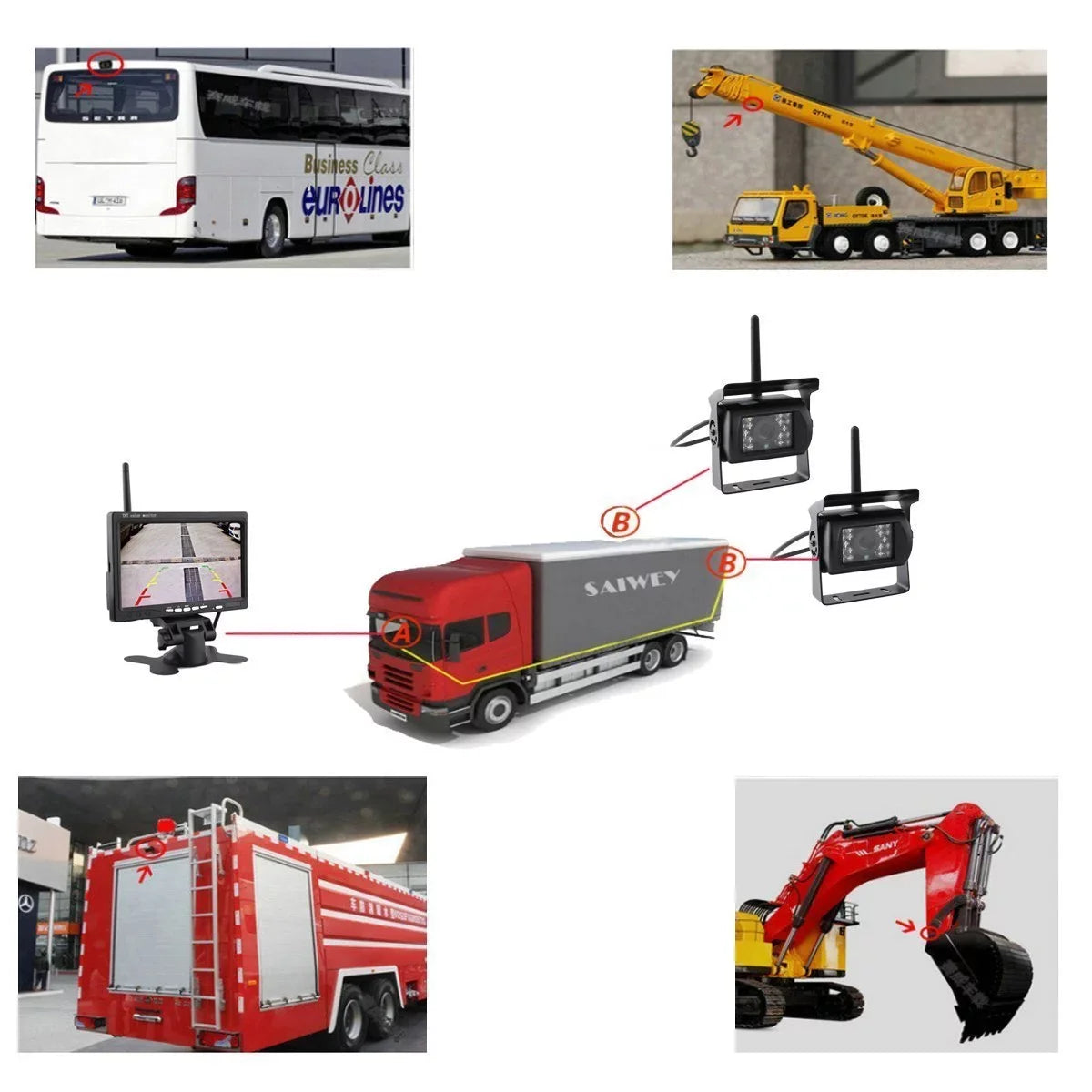 7" with Monitor Wireless Dual Backup Cameras Parking Assistance Night Vision Waterproof Rear View Camera for RV Truck Trailer Bus
