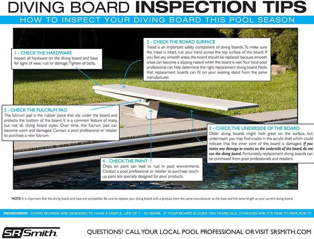 Size.R.Sizemith 68-209-266Size2-1 6' Fibre-Dive Diving Board with Flyte-Deck II For Pool