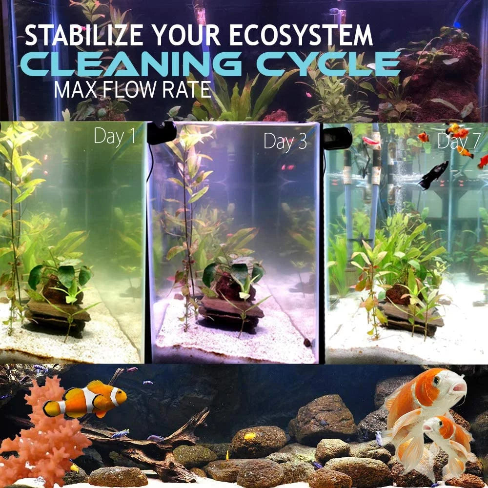 Oxyful 18W UV Ultraviolet 14" Algae Bacteria Virus Sizeterilizer Light Clarifier Lamp Filter for Aquarium Koi Pond Fish Tank