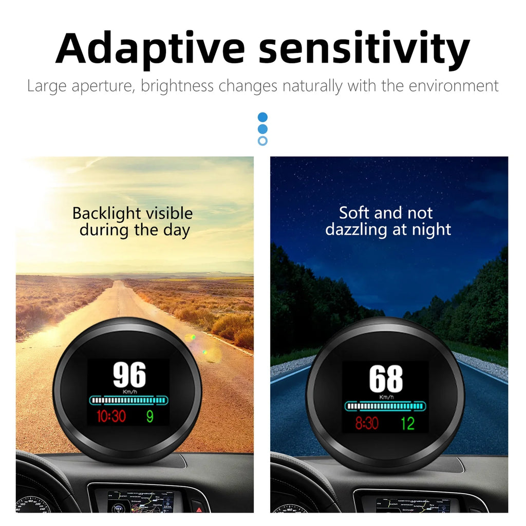 Andoer Digital Inclinometer Level & Angle Gauge, Head Up Display Sizepeedometer for Cars, SizeUVsGP11