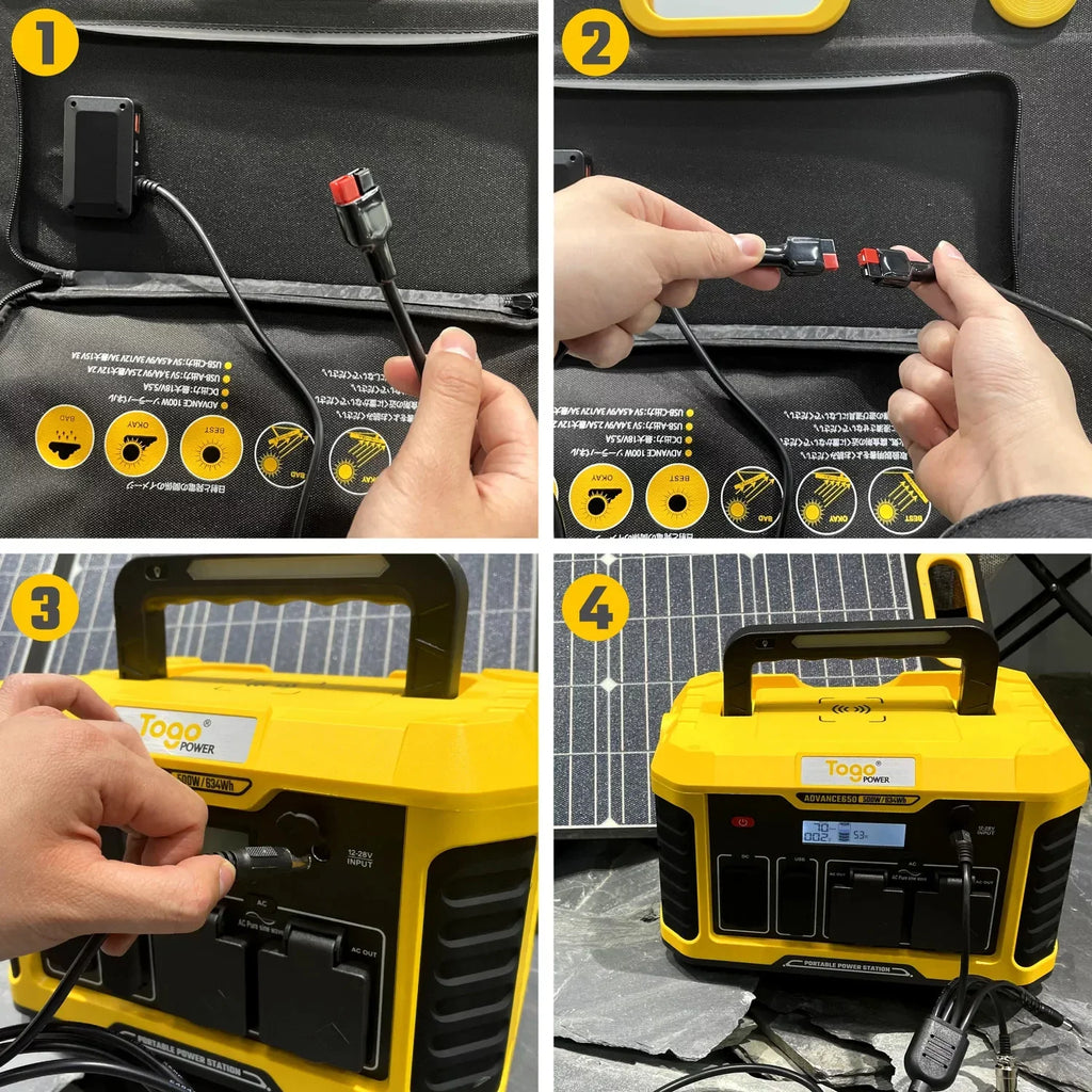 TogoPower Advance 100W Sizeolar Panel