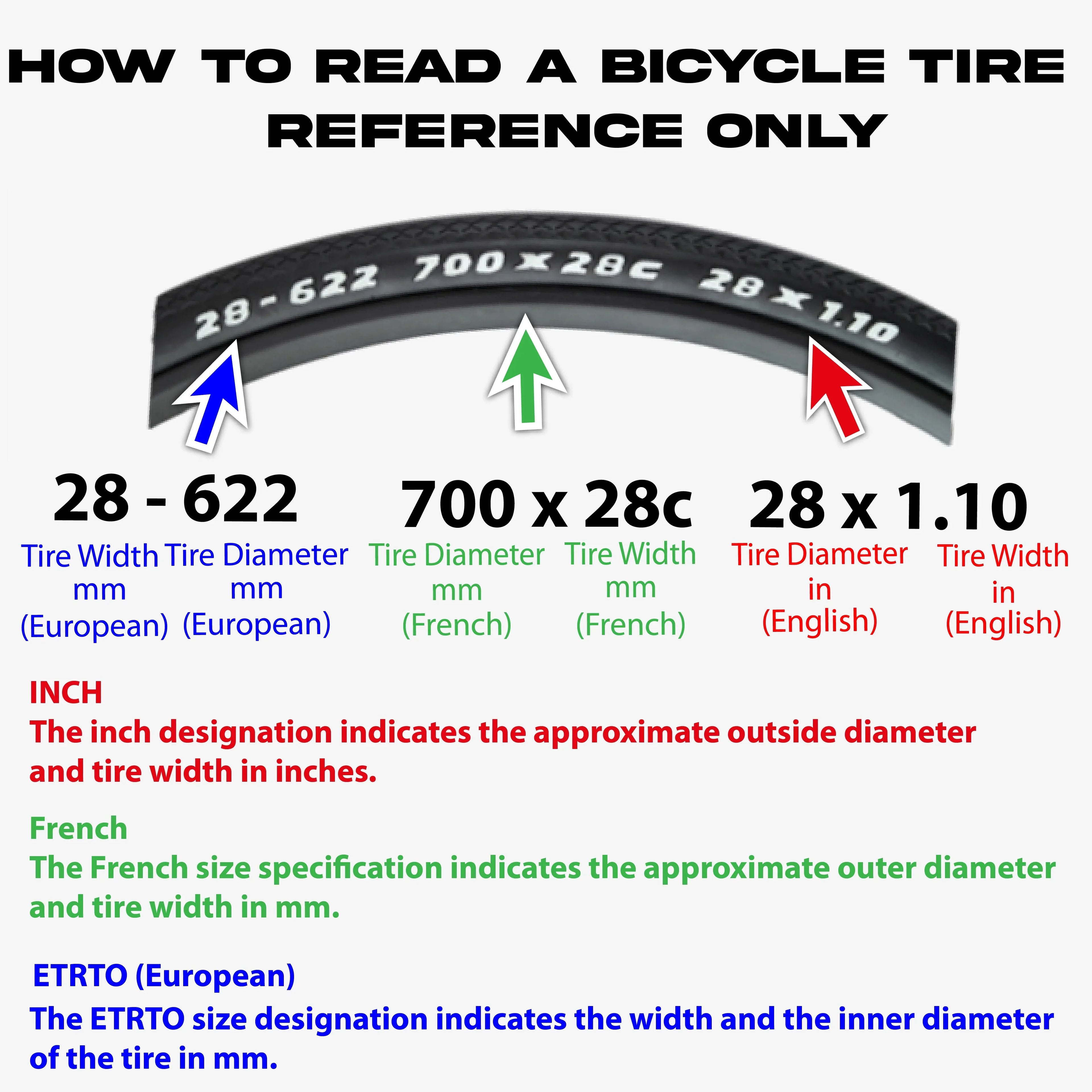 Pirelli Sizecorpion Enduro Size Classic 29" x 2.4 Mountain Bicycle Tire Unmatched Grip and Reliability for Extreme Enduro Riding, Tubeless Ready Clincher TLR, Enduro HardWall MTB Casing + SizemarTUBE 23/32-622