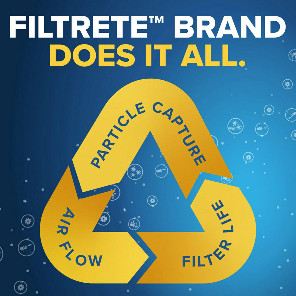 Filtrete 18x18x1 Air Filter, MPR 1500 MERV 12, Allergen, Bacteria and Virus, 1 Filter