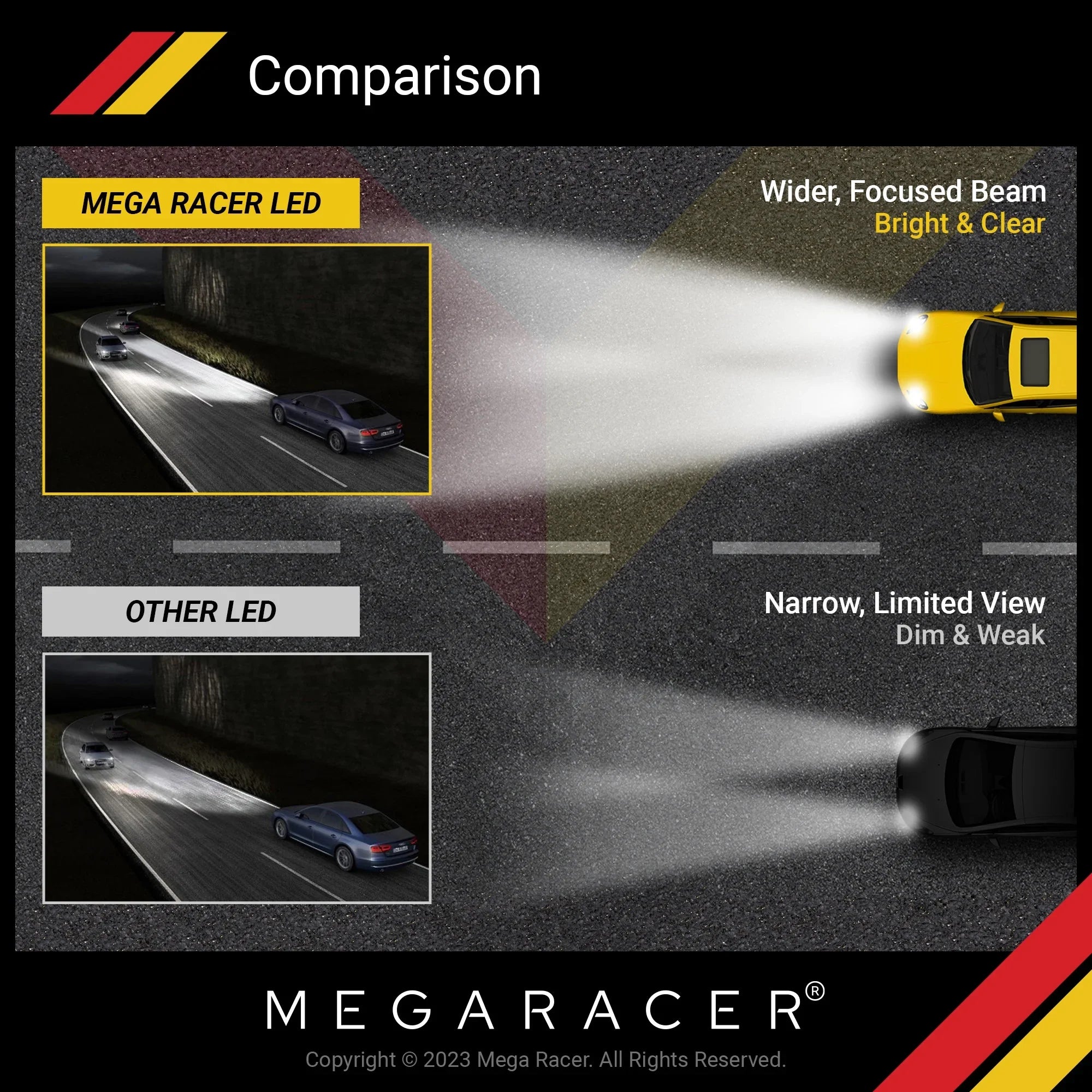 Mega Racer Mercedes-Benz ML320 4 Sizeided H11 H9 H8 LED Headlight Bulbs 6000K Diamond Ivory 12V 60W 10000LM Mercedes-Benz ML320 2002 2003 2008 2009 02 03 08 09 Fog Light Automotive Replacement