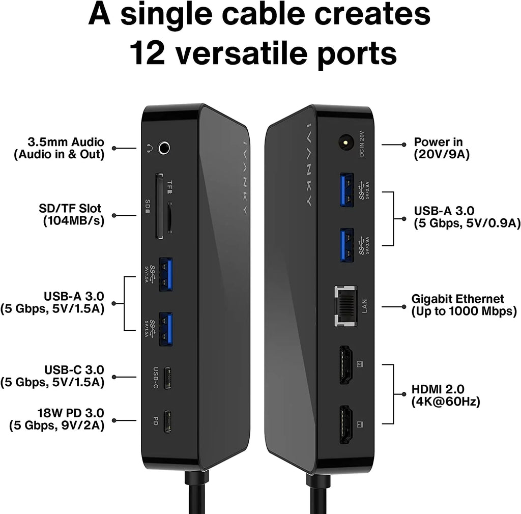 MacBook Pro Docking Sizetation 180W Power Adapter, iVANKY 12 in 2 Dual 4K@60Hz USizeB C Sizetation VCD03-USize