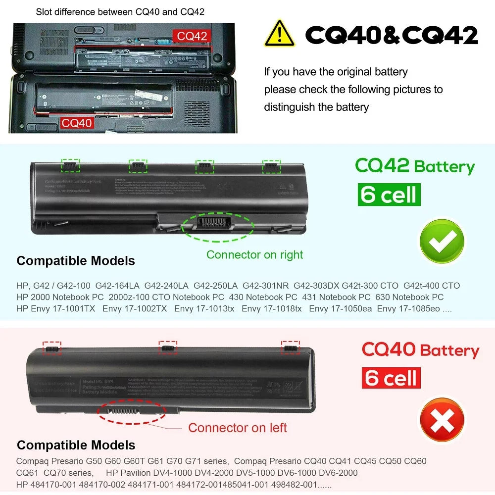 New Laptop Battery for Compaq Presario CQ57-489WM CQ58 CQ58-A10NR CQ62-100 CQ62-A00