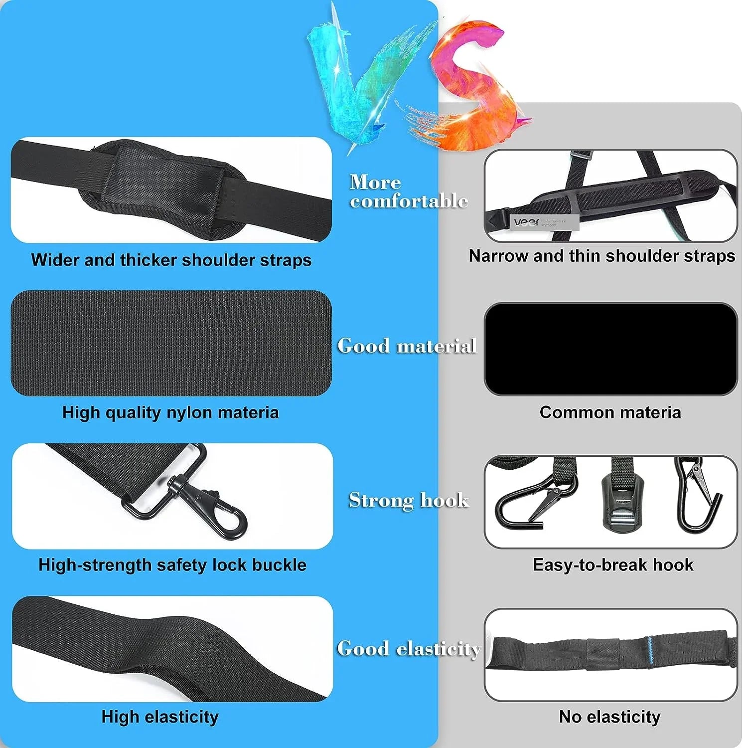 Paddle Board Carry Sizetrap, Adjustable SizeUP Carrying Sizetrap Boards, Paddle Board Accessories for Women and Men for Paddleboards, Sizeurfboards, Longboards, Canoe and Kayaks