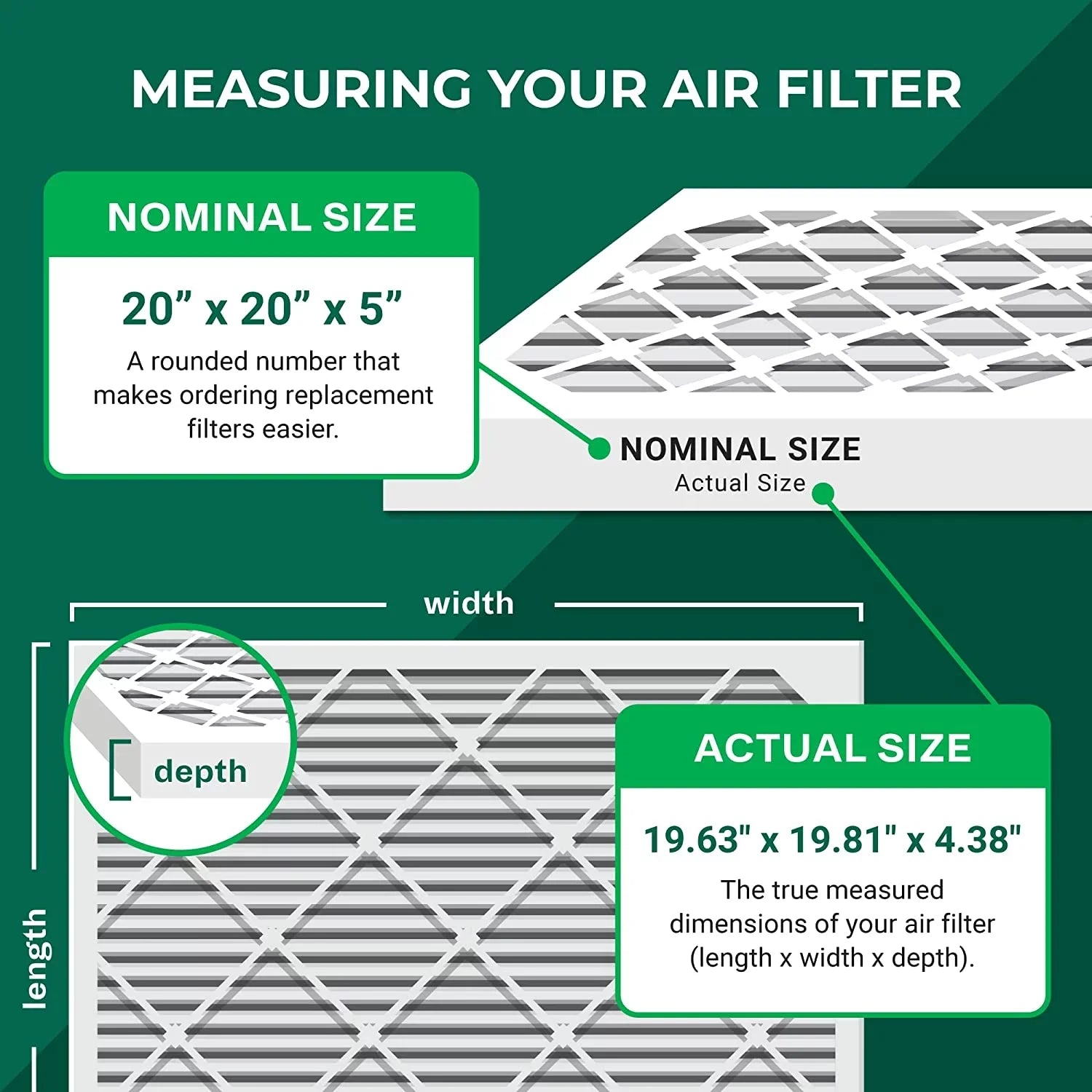 Filterbuy 20x20x5 MERV 8 Pleated HVAC AC Furnace Air Filters for Honeywell FC100A1011 and Lennox X0585 (1-Pack)