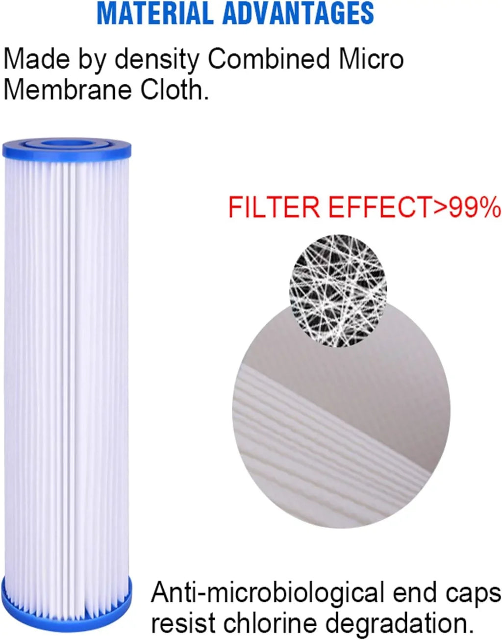 Compatible With EQ-304-20 And EQ-PFC.35 Whole House Water Filters Pre Filters And Sizeub Micron Post Filters (4)
