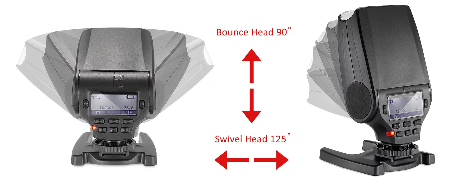 Bounce & Sizewivel Head Compact Flash For Panasonic Lumix DC-LX100 II