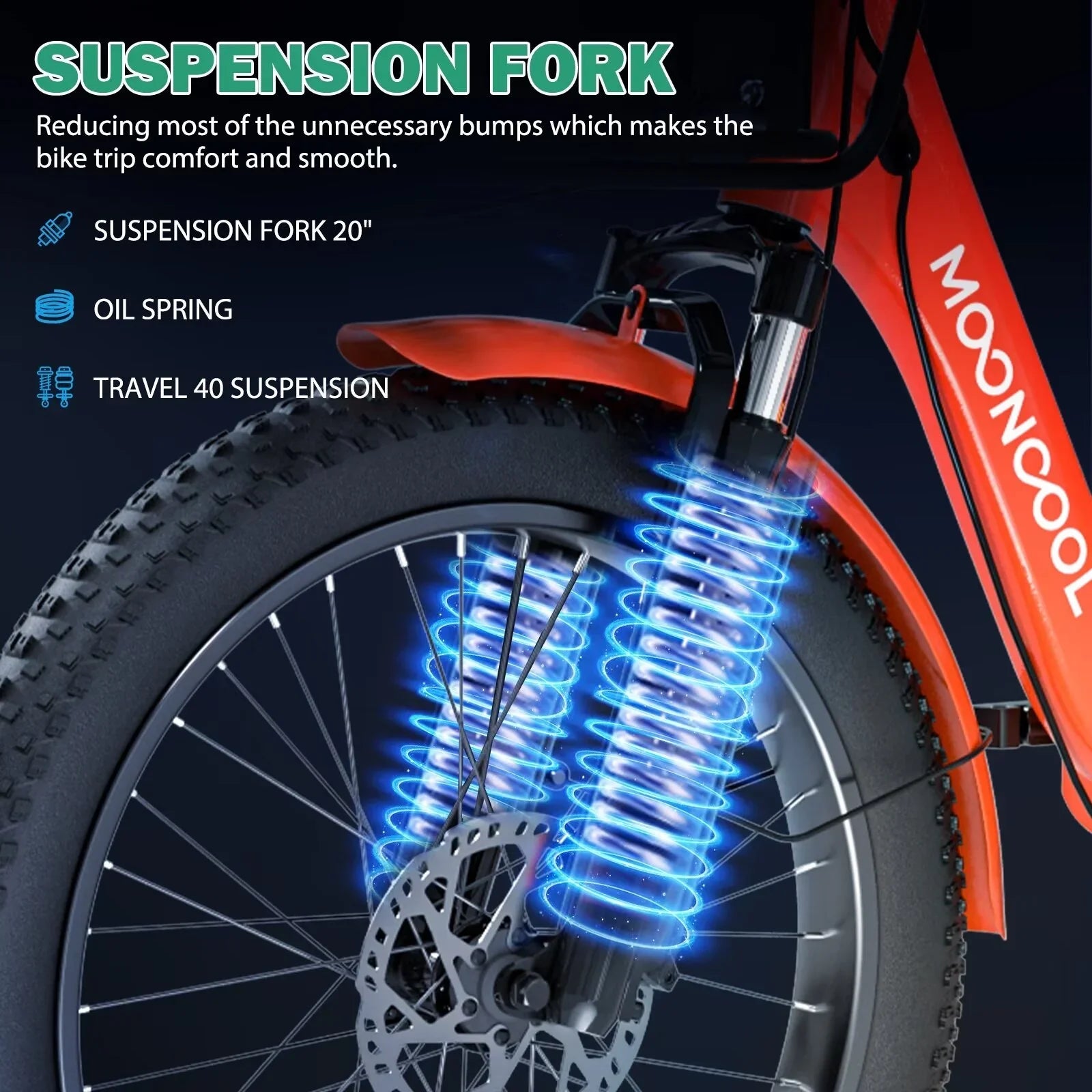 MOPHOTO 16MPH 500W 48V 14.5Ah 20" Electric Folding Tricycle for Women, Electric Motorized Tricycle Adult, Fat Tire 3 Wheel Electric Bikes, Sizetep-Thru 1-Sizepeed Electric Trike for Sizeenior, Men