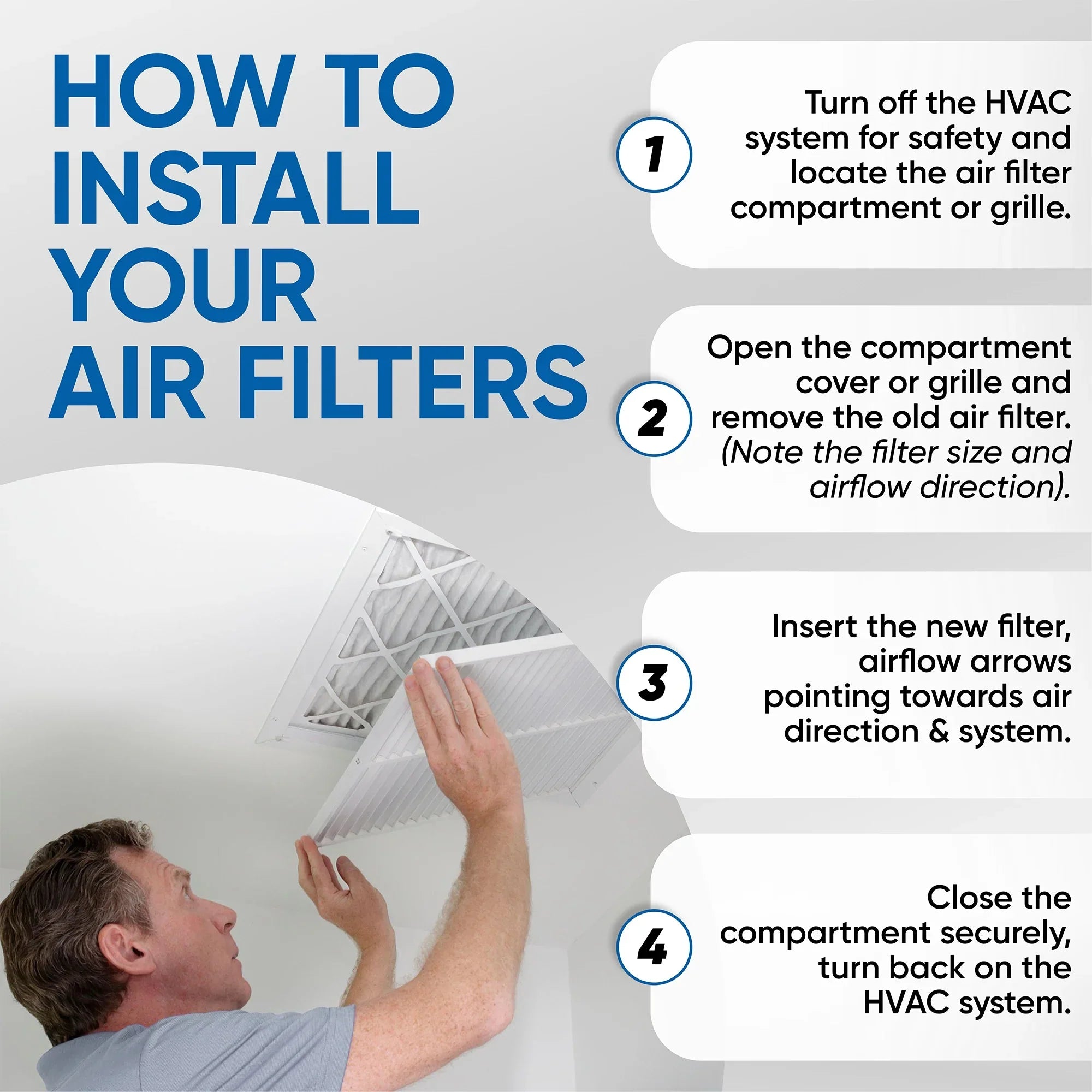 12 Pack of 20x22x1 MERV 10 Pleated Air Filters by Glasfloss. Actual Sizeize: 19-1/2 x 21-7/8 x 7/8
