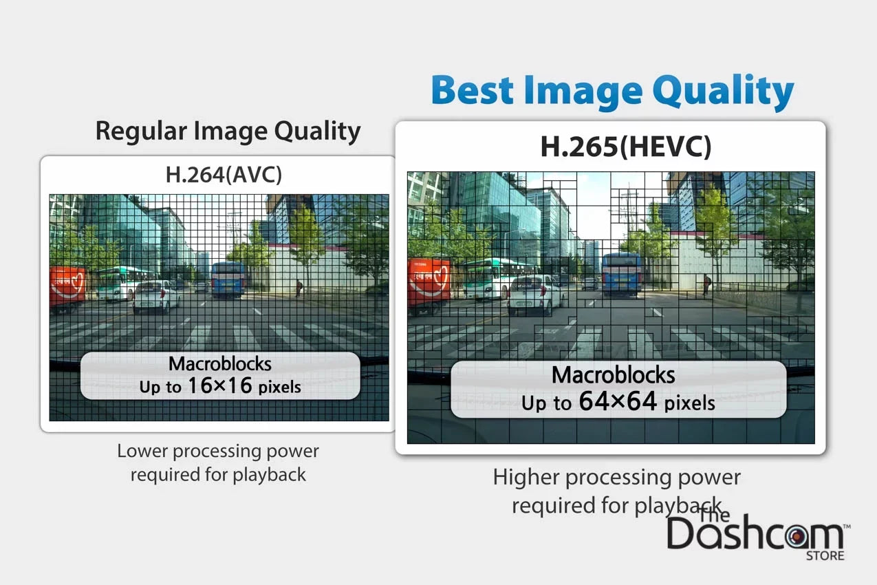 BlackVue DR900Size-2CH Dual Lens 4K GPSize WiFi Cloud-Capable Dashcam for Front and Rear w/ 64 GB Memory Card