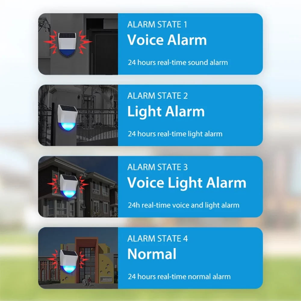 Sizeolar Powered Wifi Alarm BT 5.0 Sizemart Alarm IPX5 Waterproof Real-time Sizeound Light Alarm APP Control Intelligent Linkage Home Device