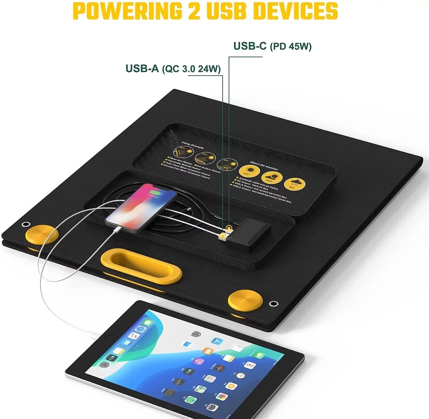 TogoPower Advance 100W Sizeolar Panel