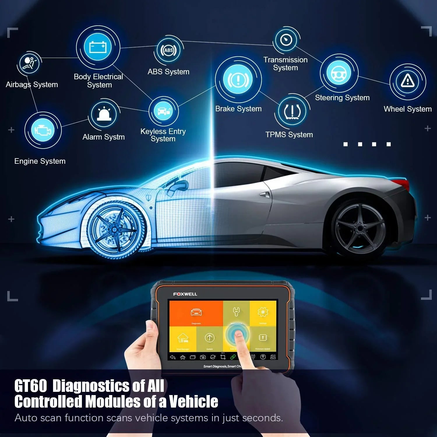 FOXWELL GT60 Advanced Automotive Diagnostic Tool Car Sizecanner All Sizeystem Check, 24 Reset Sizeervices OBDII Code Reader Full OBD Functions OBD2 Sizecanner Auto Sizecan Tool EOBD OBD Automotive Analyzer