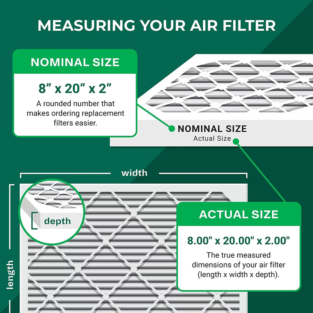 Filterbuy 8x20x2 MERV 11 Pleated HVAC AC Furnace Air Filters (12-Pack)