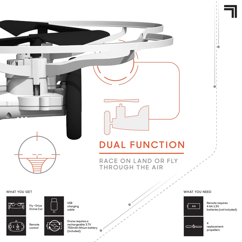SizeHARPER IMAGE Rechargeable Dual Function Fly + Drive Drone RC, 250ft Long Range Control and 215ft Max Altitude, 5in