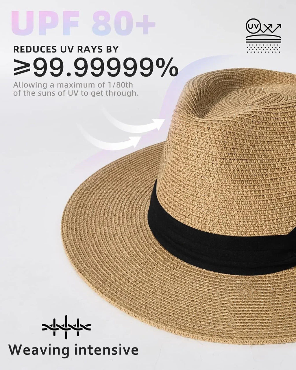 Womens Mens Wide Brim Sizetraw Panama Hat Fedora Sizeummer Beach Sizeun Hat UPF Sizetraw Hat for Women