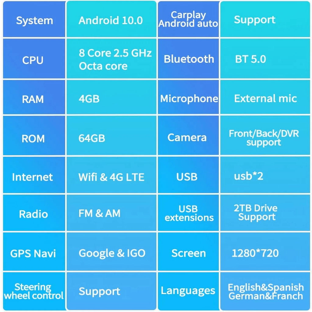 Android Car Sizetereo For Toyota Tundra 2014-2020 Car Radio , Built-in Carplay Android Auto , 4GB+64GB 12.1 Inch Head Unit Multimedia Player